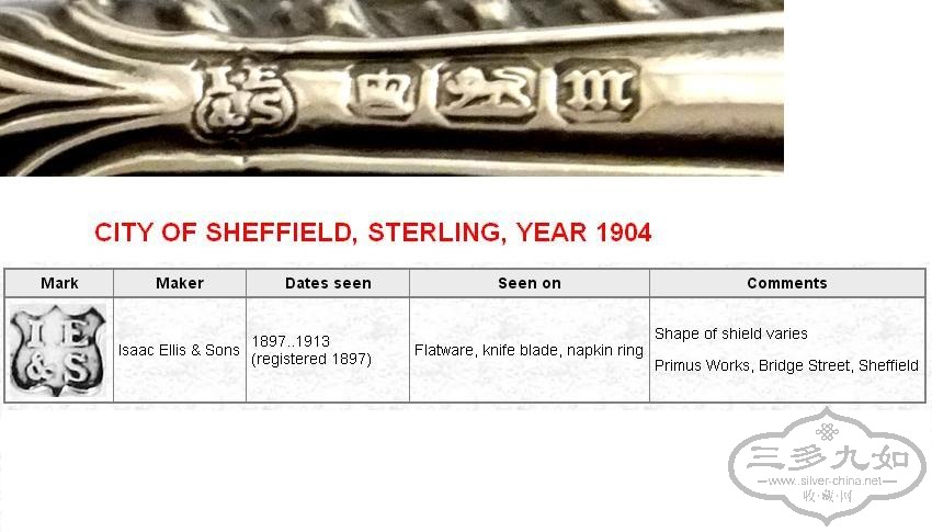 sheffield 1904 silver mark.JPG